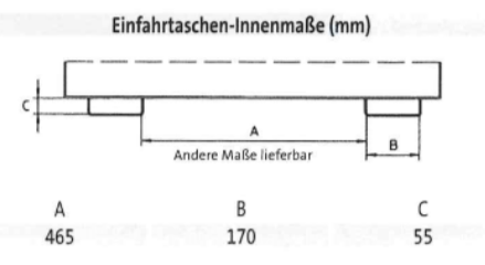 Einfahrtaschen-Innenmaße