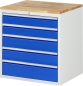 Preview: Schubladenschrank XL5.11, B770xT650xH825mm, B-Top-25mm, 5xSchublade-TA