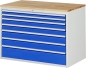 Preview: Schubladenschrank XXL5.0, B1145xT650xH825mm, B-Top-25mm, 7xSchublade-TA