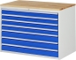 Preview: Schubladenschrank XXL5.17, B1145xT650xH825mm, B-Top-25mm, 7xSchublade-TA
