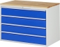 Preview: Schubladenschrank XXL5.1, B1145xT650xH825mm, B-Top-25mm, 4xSchublade-TA
