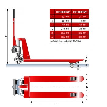 Preview: Gabelhubwagen Premium - Ambessungen