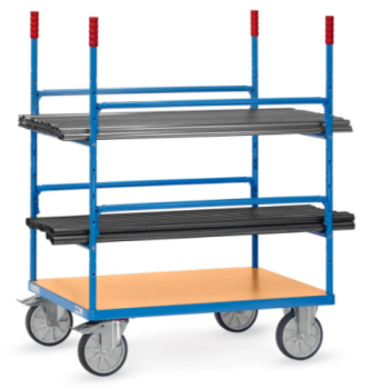 Preview: Materialwagen