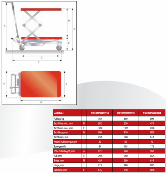 Preview: Hubtischwagen - Doppelschere 350 kg