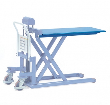 Aufsteck-Plattform für Scheren-Hubwagen