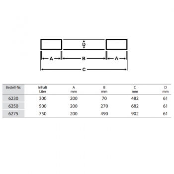 Preview: Fetra Kippbehaelter Staplertschenmasse