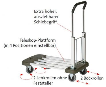 Preview: Transportwagen MA150 Beschriftungen