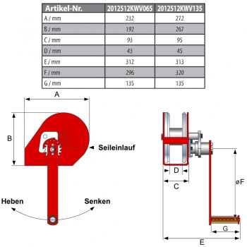 Preview: verzinkte Konsolenseilwinde 650-1350 kg - Abmessungen