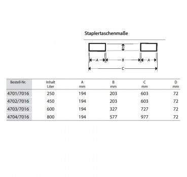 Preview: Muldenkipper, 250 bis 800 l Inhalt, anthrazitgrau-3