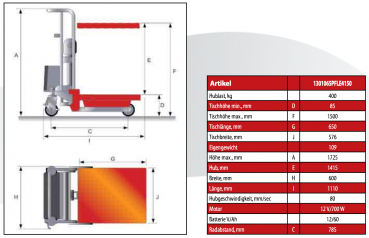 Preview: Hochhubwagen Plattformlift, Hublast 400 kg, Ladefl. BxT 550x650mm, Hub 1300mm