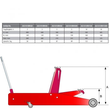 Preview: Rangierwagenheber RH Premium mit 2-10t Tragkraft - Zeichnung
