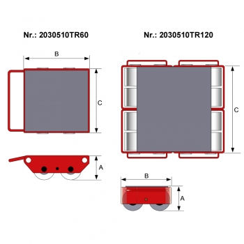 Preview: Transportroller bis 12 t Technik 2