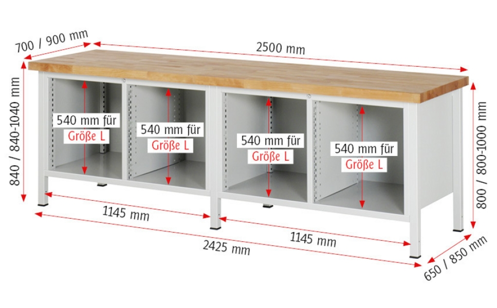 Werkbank höhenverstellbar 8479A2, B2500xT700xH840-1040mm, 18xSchublade-TA