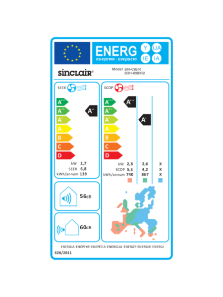 Sinclair RAY Split-Klimaanlage 2.7 kW / 2.8 kW