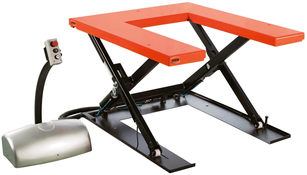 Hydr. Flachscherenhubtisch HTF-U Eco