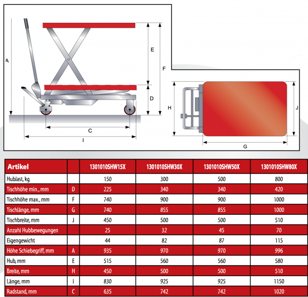Hubtischwagen, 150 - 750 kg
