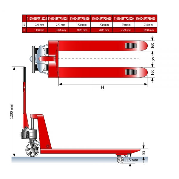 Gabelhubwagen 1101045PTP30020 Technik