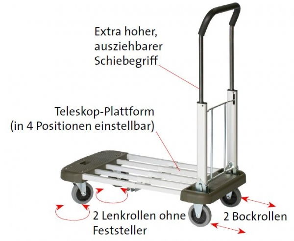 Transportwagen MA150 Beschriftungen