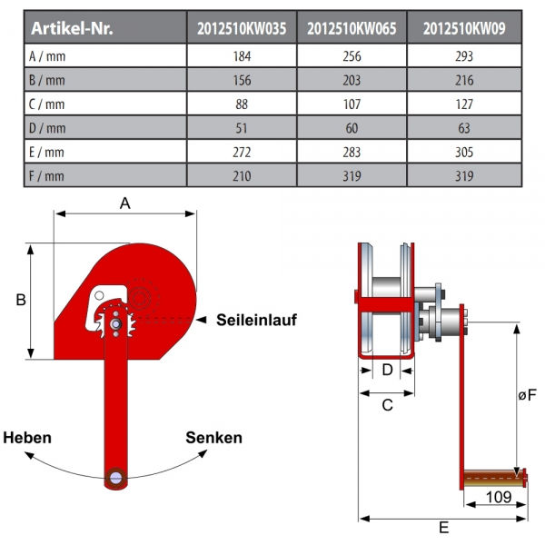Konsolenseilwinde 350 - 900 kg Abmessungen