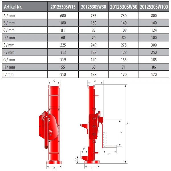 Stahlwinde, Tragkraft 10t, Hubhöhe 390 mm