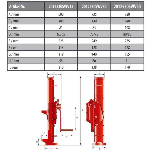 Stahlwinde, verstellbare Klaue, Tragkraft 5t, Hubhöhe 345 mm