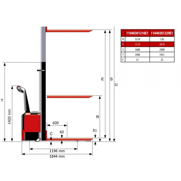 Stapler elektrisch 1200 kg - Masse