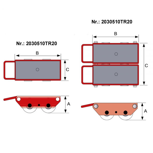Transportroller bis 12 t Details 1