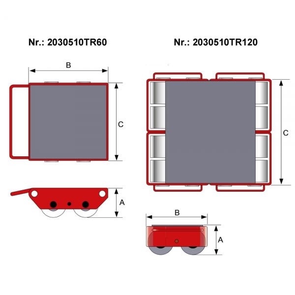Transportroller bis 12 t Technik 2