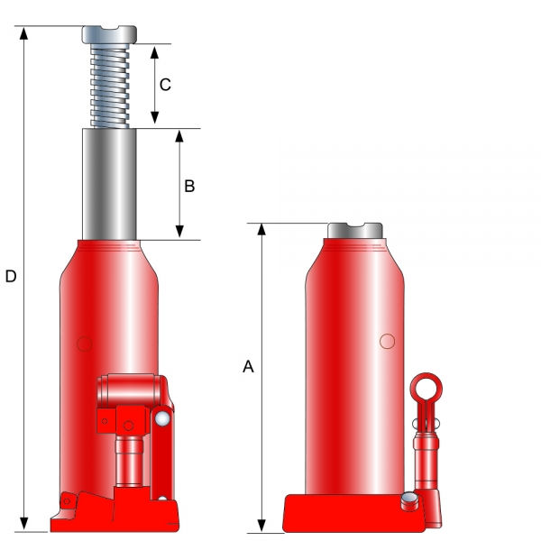 Wagenheber bis 50 t Technik 1
