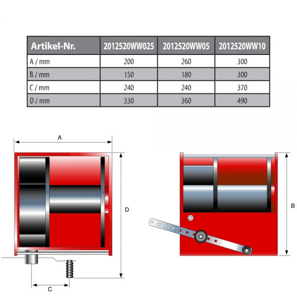 Wandseilwinden, 250kg bis 1t  - Abmessungen