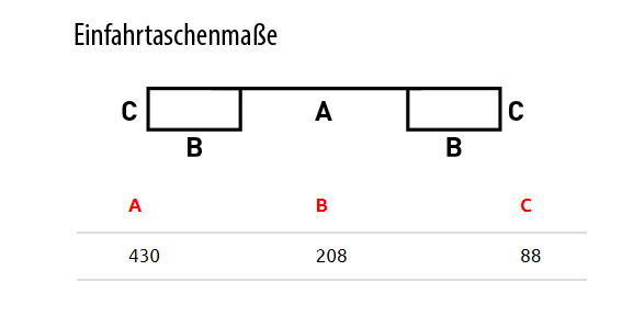 Schneeschieber SSS25RAL5010 Einfahrtaschenmaße